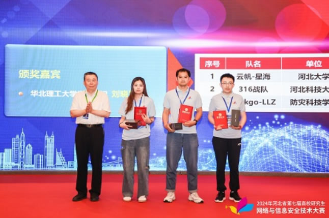 2024年河北省第七届高校研究生网络与信息安全技术大赛在华北理工大学举办