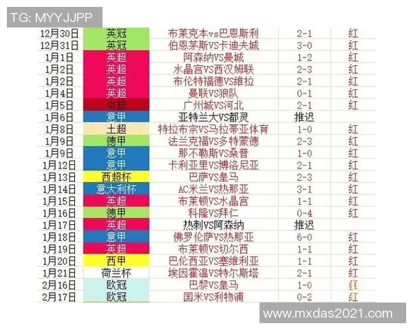 尤文图斯与都灵激战5月8日意甲德比战精彩回顾与分析