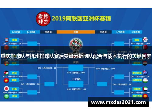 重庆排球队与杭州排球队赛后复盘分析团队配合与战术执行的关键因素